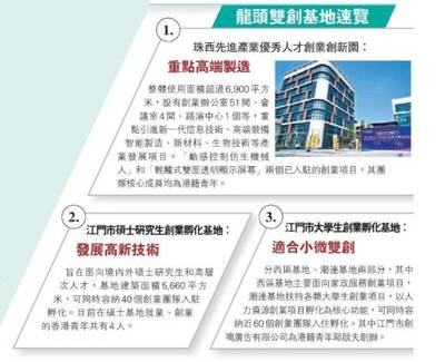 香港《文汇报》聚焦江门就业创业:湾区后起秀 服务业渴才